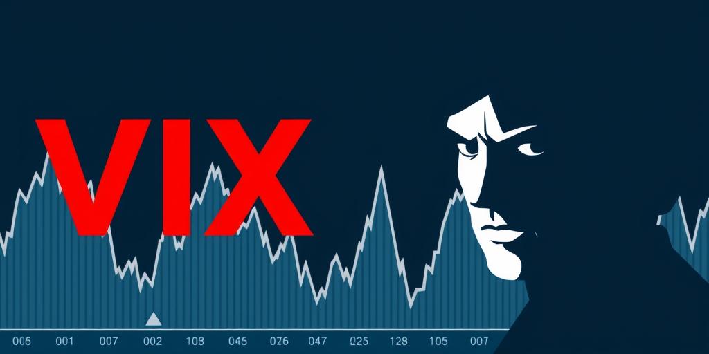The Fear Factor: How VIX Spikes Graphically Reflect Collective Investor Anxiety
