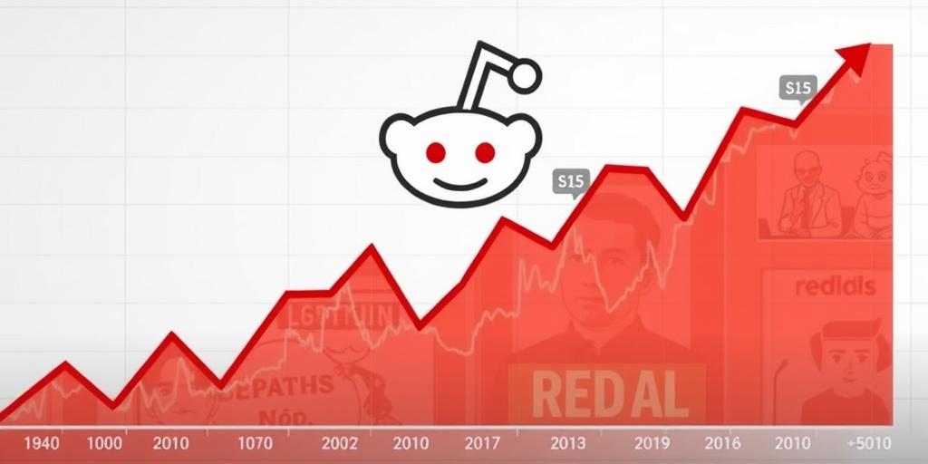Meme Stocks and the Gamification of Investing: A Behavioral Deep Dive into Reddit Rallies